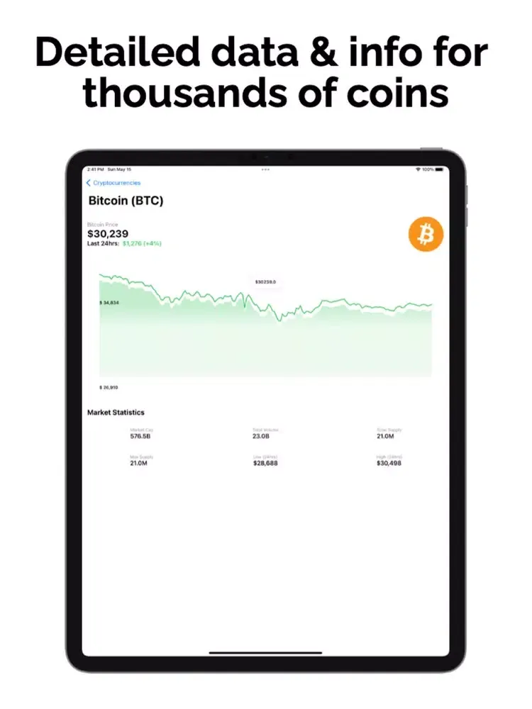 Tangkapan skrin CoinWatcher+ iPad 