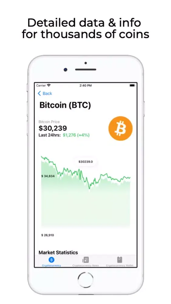 Tangkapan skrin CoinWatcher+