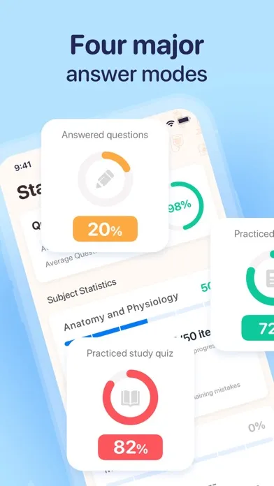 ภาพหน้าจอของ CST Exam Prep 2024