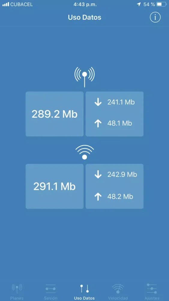 Tangkapan layar Datos Cuba