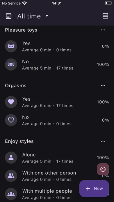 Tangkapan skrin Ei Nano - Self Pleasure Diary