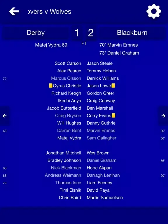 All The News - Blackburn Rovers Edition iPad  Screenshots