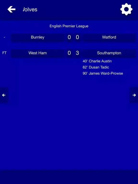 All The News - Blackburn Rovers Edition iPad  Screenshots