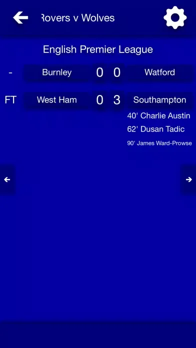 All The News - Blackburn Rovers Edition Screenshots