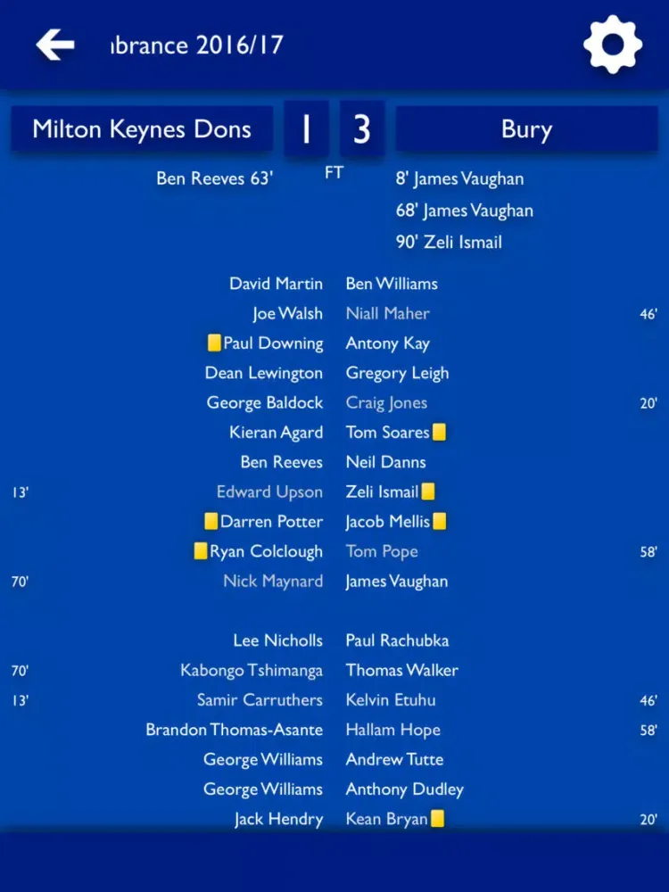 All The News - Bury FC Edition iPad 应用截图