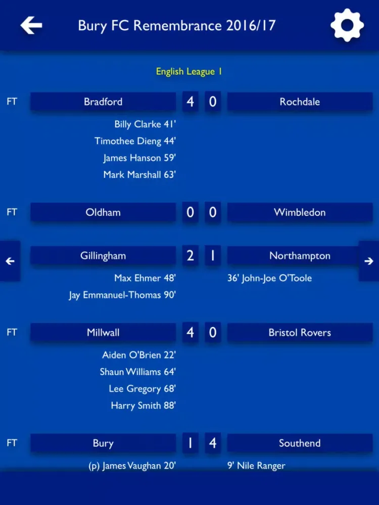 All The News - Bury FC Edition iPad 应用截图