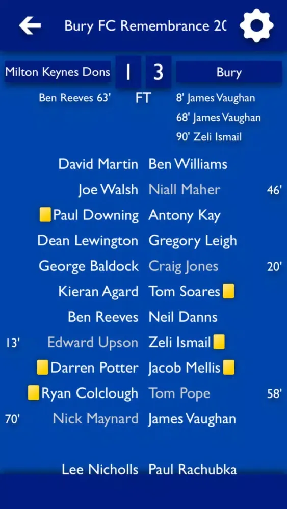 All The News - Bury FC Edition应用截图
