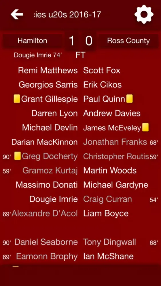 Captures d'écran de All The News - Hamilton Academical Edition