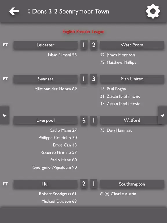 All The News - MK Dons Edition iPad  Screenshots