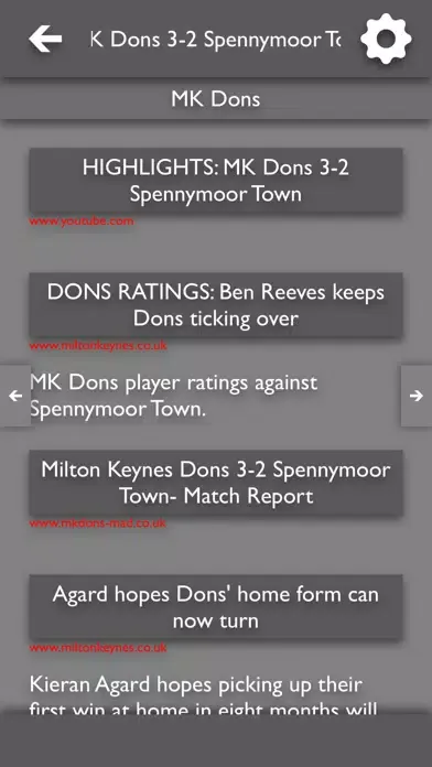All The News - MK Dons Edition Screenshots