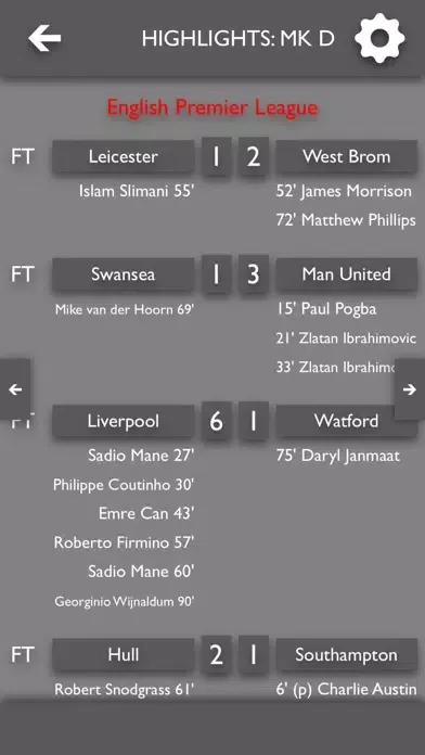 All The News - MK Dons Edition Screenshots