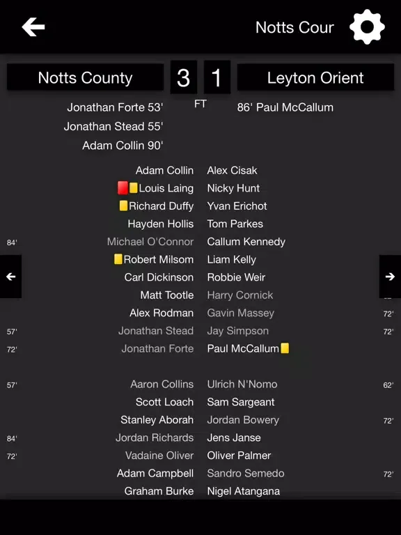 All The News - Notts County Edition iPad  سکرین شاٹس