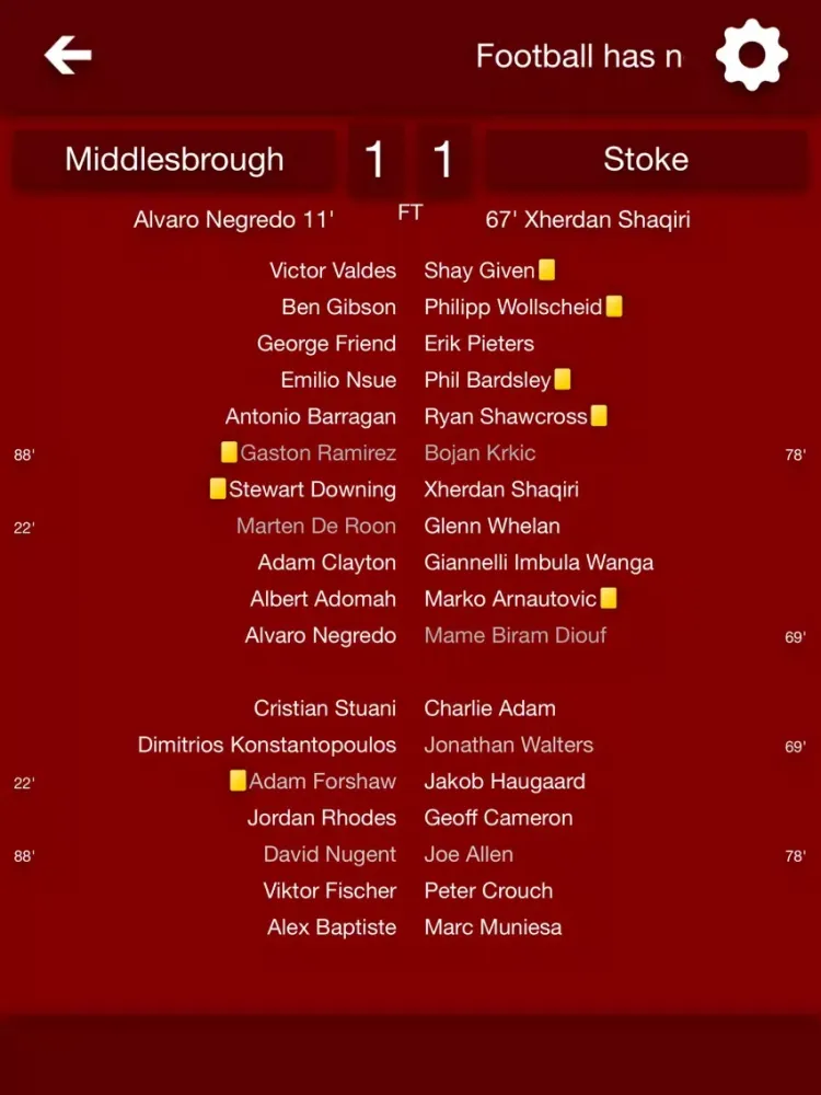 All The News - Stoke City Edition iPad  Screenshots