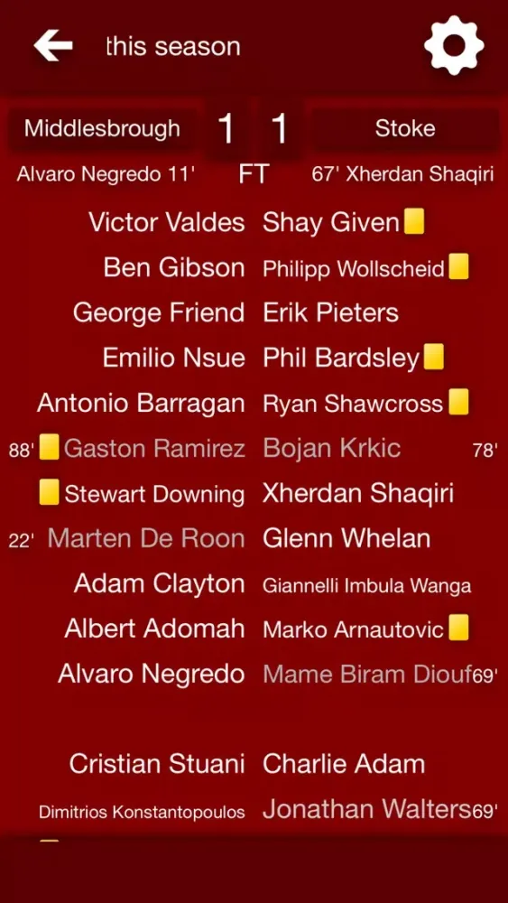 All The News - Stoke City Edition Screenshots