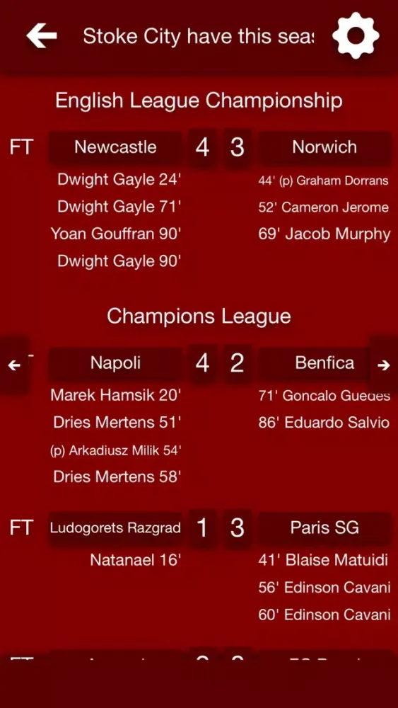 All The News - Stoke City Edition Screenshots