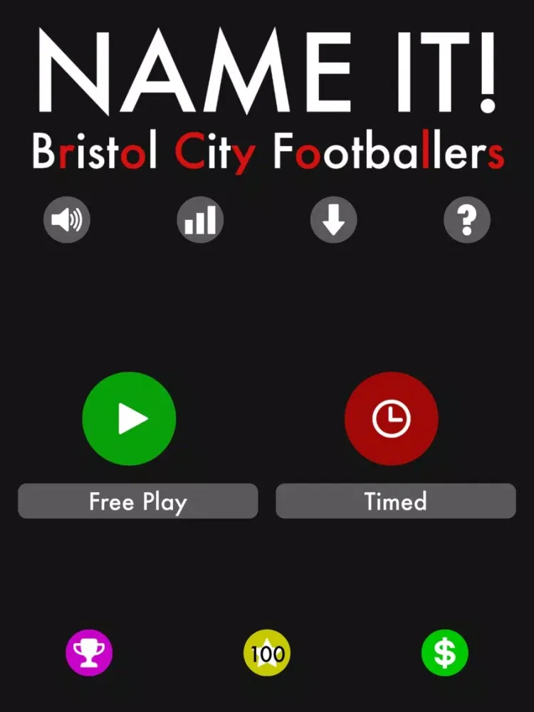 Capturas de tela do Name It! - Bristol City Edition iPad 