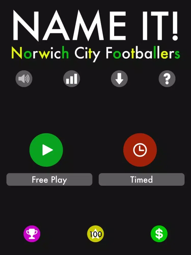 Capturas de pantalla de Name It! - Norwich City Edition iPad 