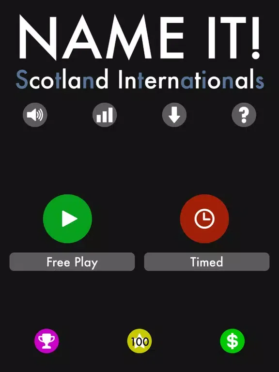 Name It! - Scotland Footballers iPad  Screenshots