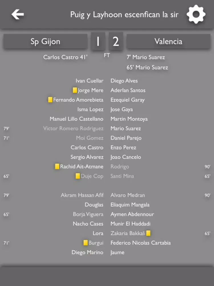 Ảnh chụp màn hình của TLN - Todas Las Noticias del Valencia CF iPad 
