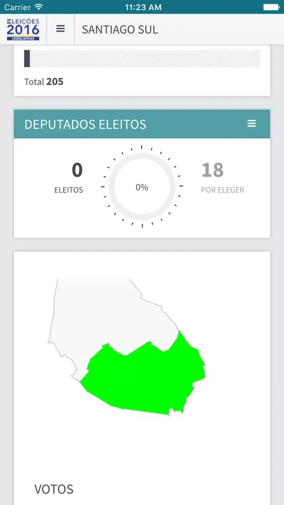 تصاویر Eleições CV