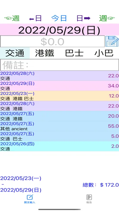 每週開支 Screenshots