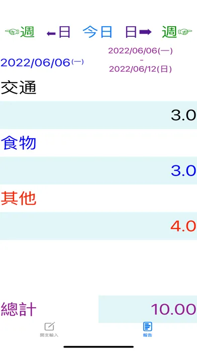 每週開支 Screenshots