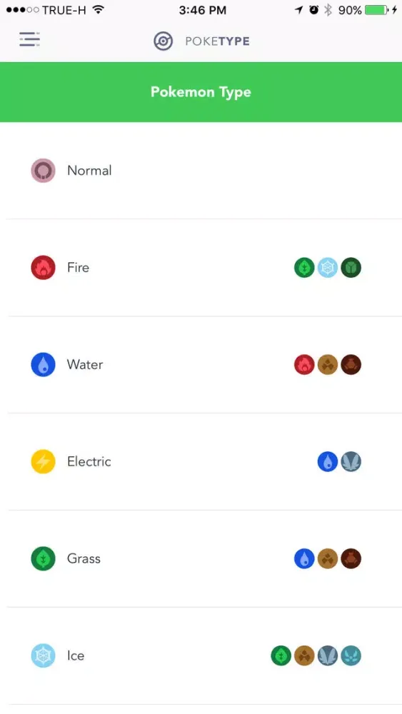 Capturas de tela do Poketype