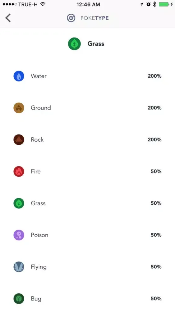 Capturas de tela do Poketype
