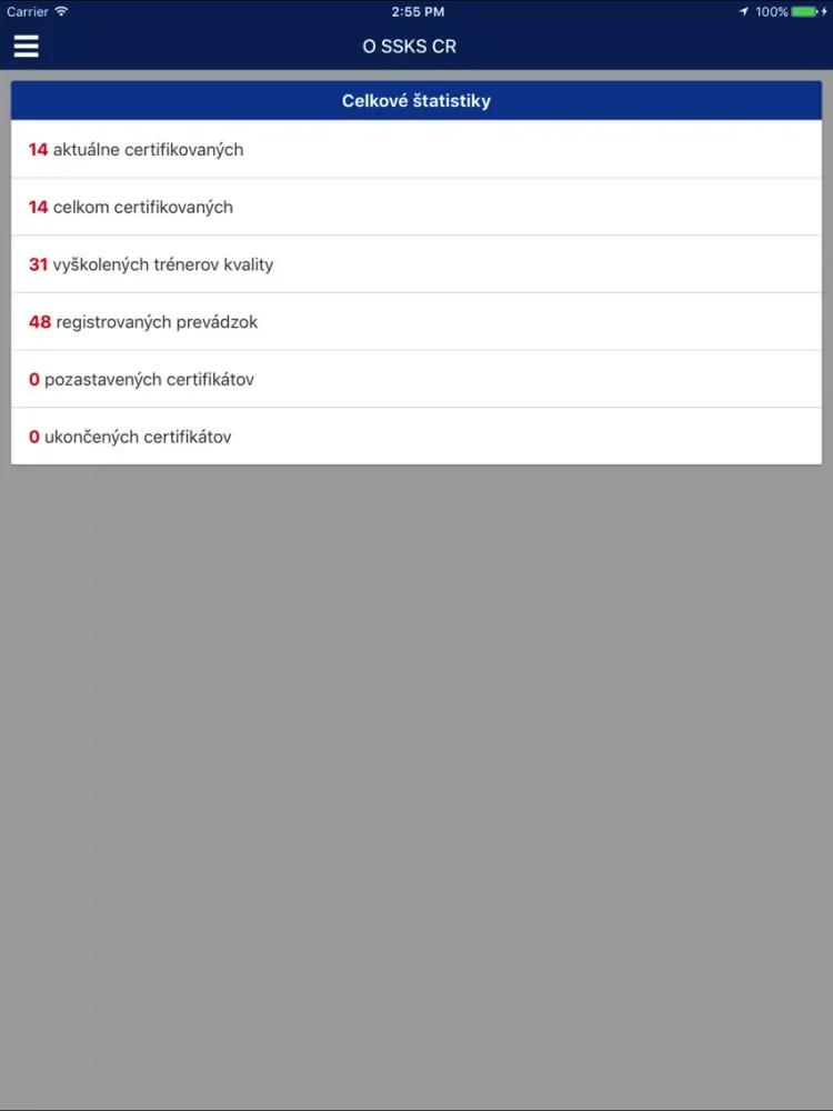Скриншоты SSKS CR iPad 