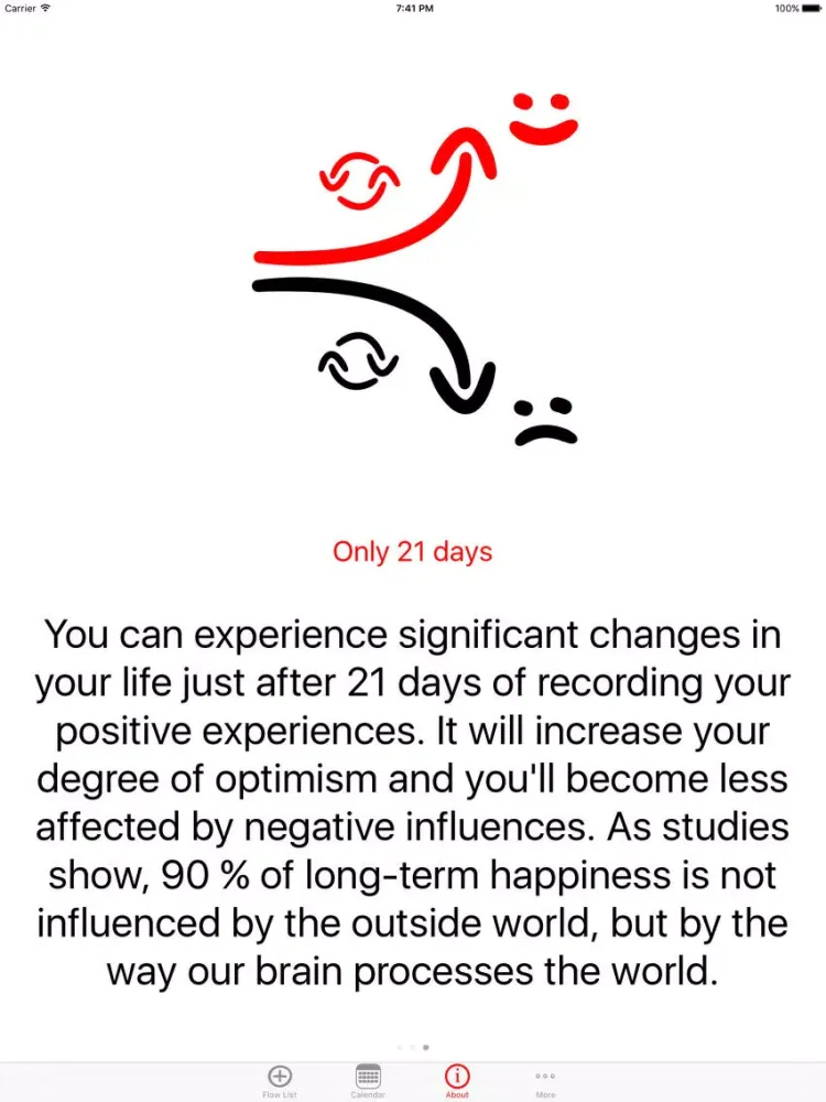 صور Flow list - positive diary iPad 