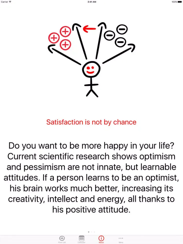 صور Flow list - positive diary iPad 
