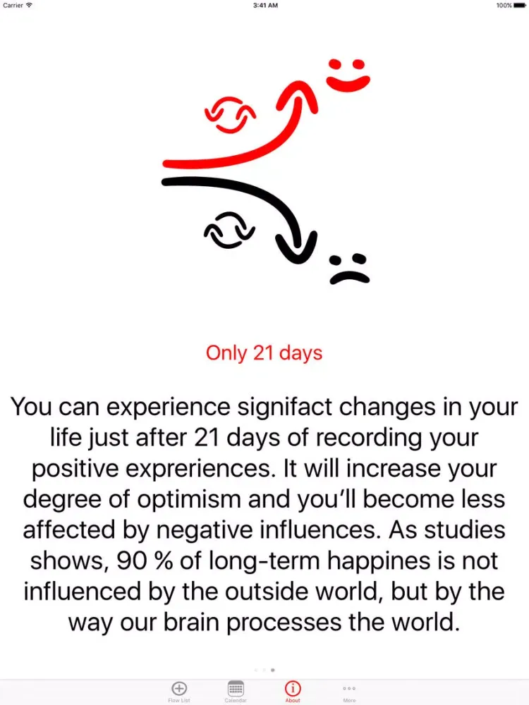 صور Flow list - positive diary iPad 