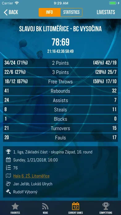 Tangkapan skrin CZ.BASKETBALL