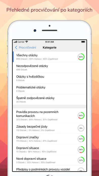 صور Autoškola 2024 CZ – eTesty+