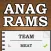 Anagrams Guessing Game