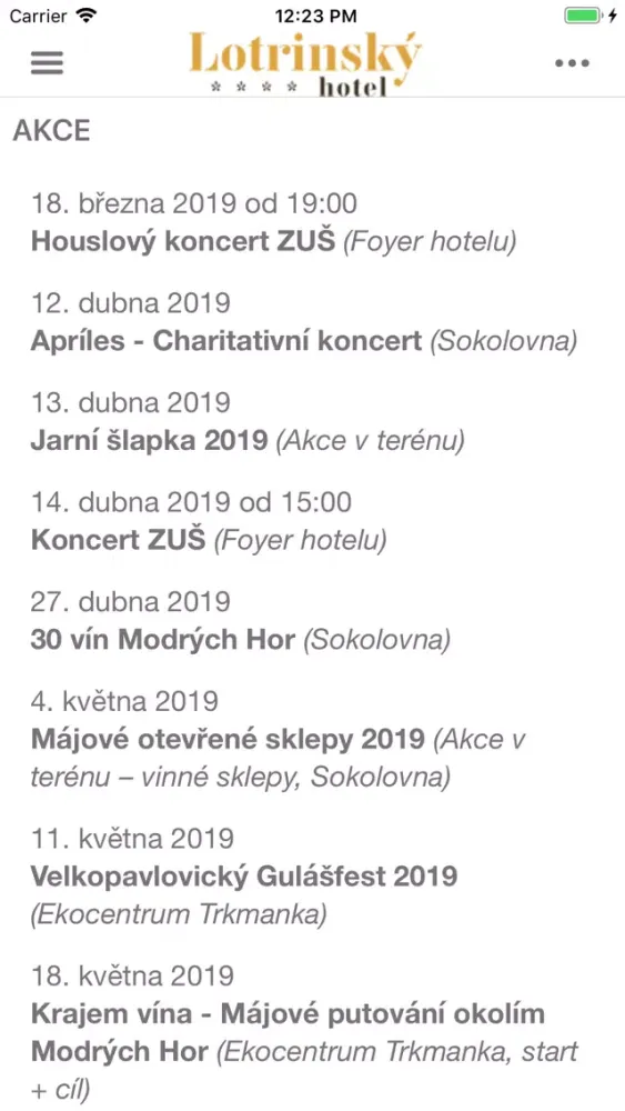 تصاویر Hotel Lotrinský