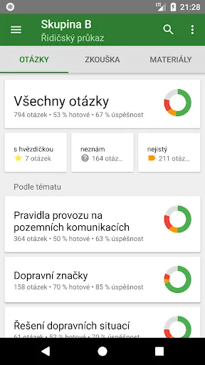 Tangkapan layar Autoškola 2024 Prémium