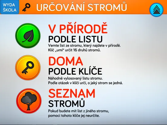 Capturas de tela do Listy stromů iPad 