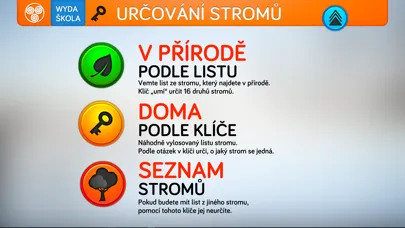 Capturas de tela do Listy stromů