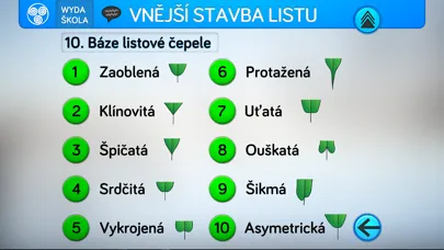 Capturas de tela do Listy stromů