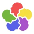 Personal typology Feng Shui Personal typology Feng Shui