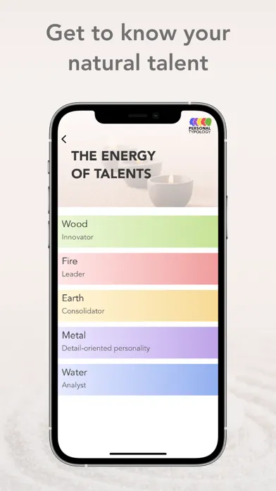 Screenshot di Personal typology Feng Shui