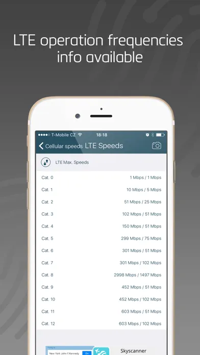 LTE Cell Info: Network Status应用截图
