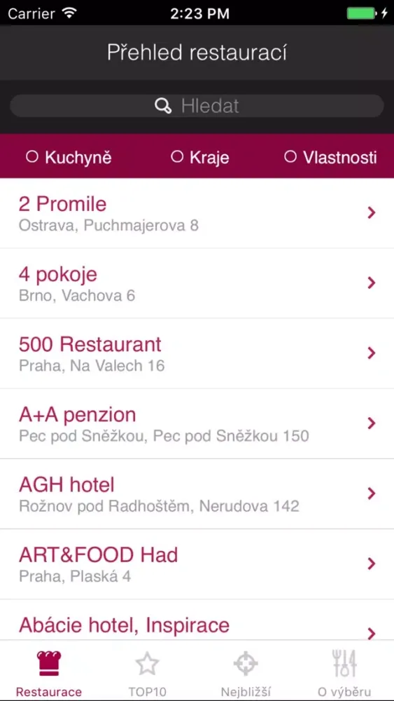 Скриншоты Grand Restaurant