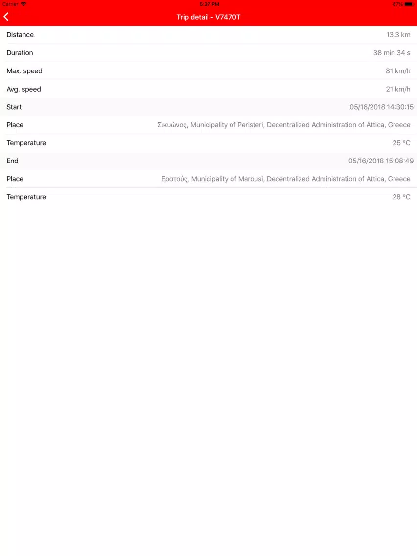 Tangkapan layar TICK GR iPad 