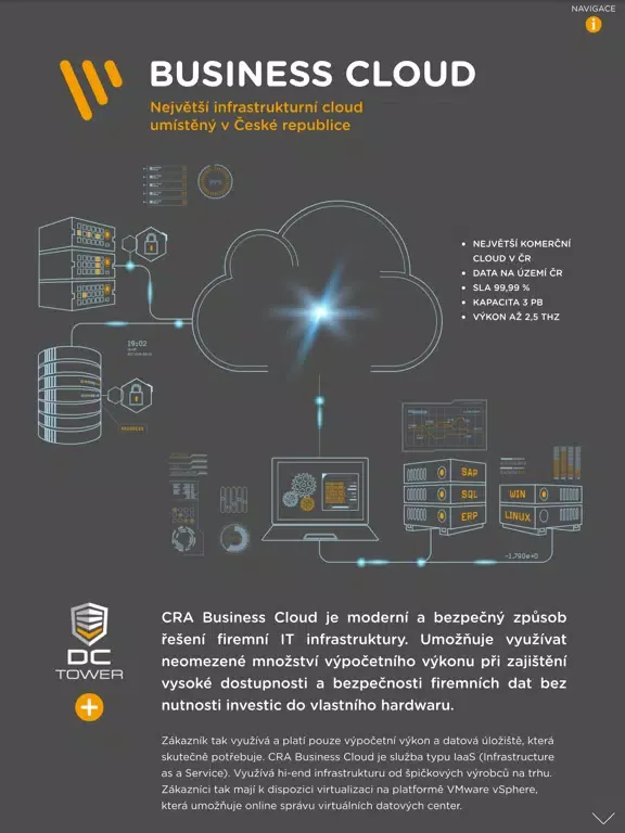 CRA iPad  Screenshots