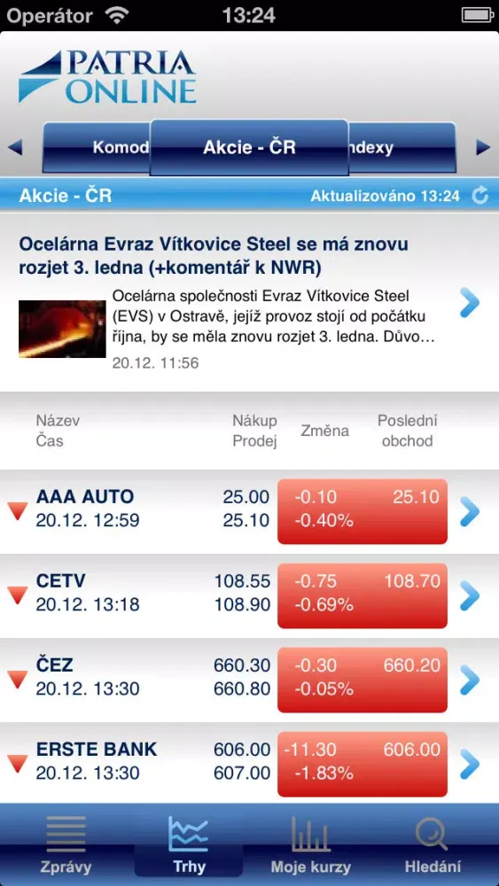 Capturas de pantalla de Patria.CZ