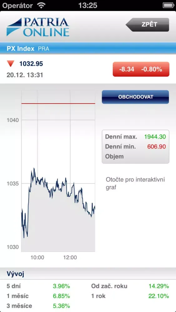 Capturas de pantalla de Patria.CZ