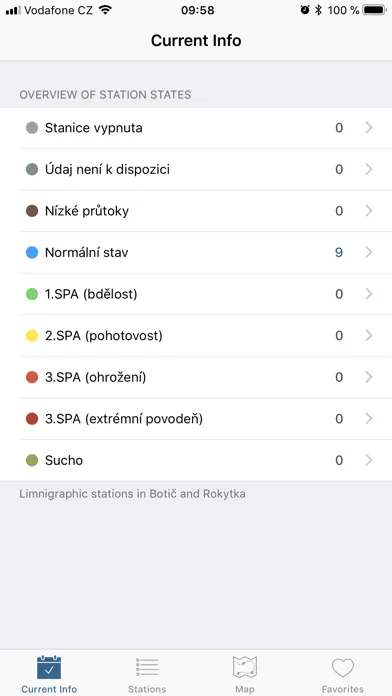Průtoky Praha Screenshots