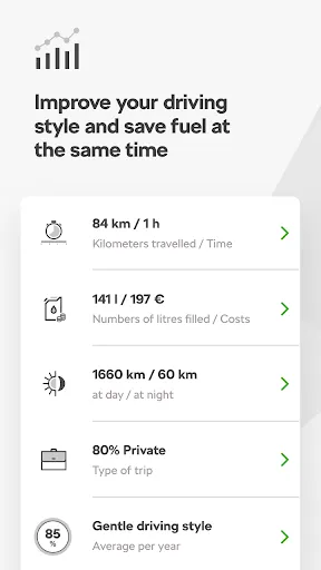 Ảnh chụp màn hình của ŠKODA Connect LITE